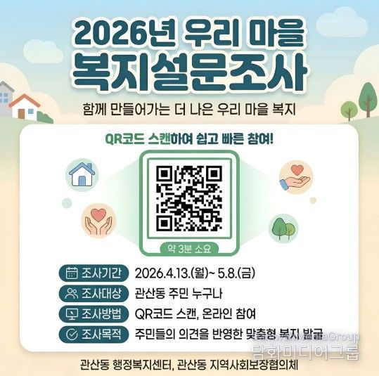 고양시 관산동, 주민 참여 기반 마을 건강·복지 계획 수립 추진