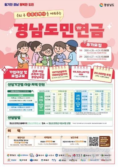 경남도민연금 가입자 추가 모집