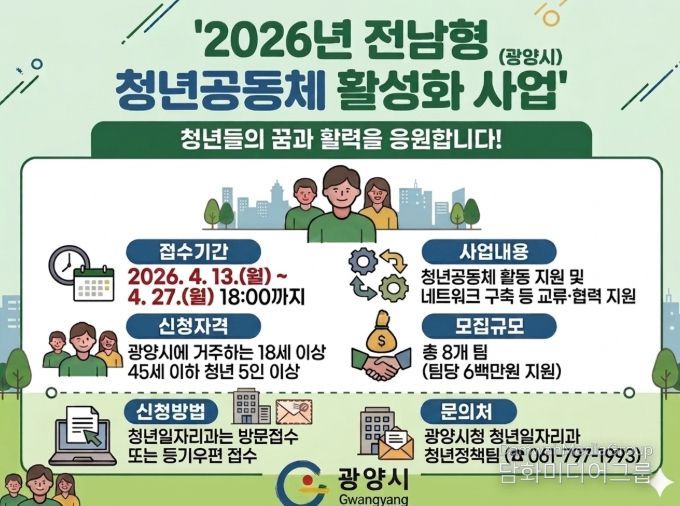 ‘전남형 청년공동체 활성화 사업’ 참여팀 모집