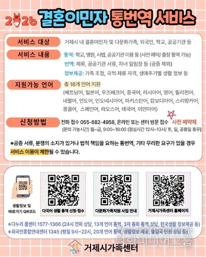 거제시가족센터, 결혼이민자 및 외국인을 위한 통·번역서비스 확대 추진