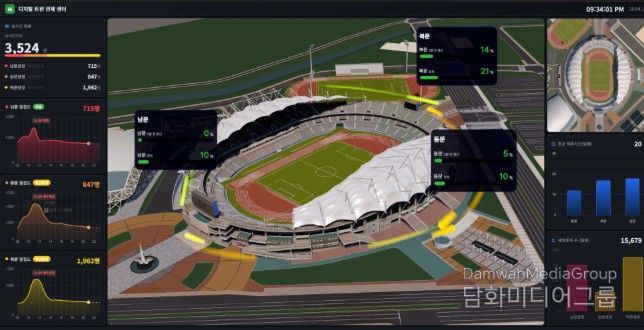 AI 기반 인파관리시스템