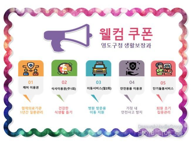 영도구 ‘장기입원 의료수급자’지역사회 안정된 복귀를 위해 ‘Welcome coupon’ 제공