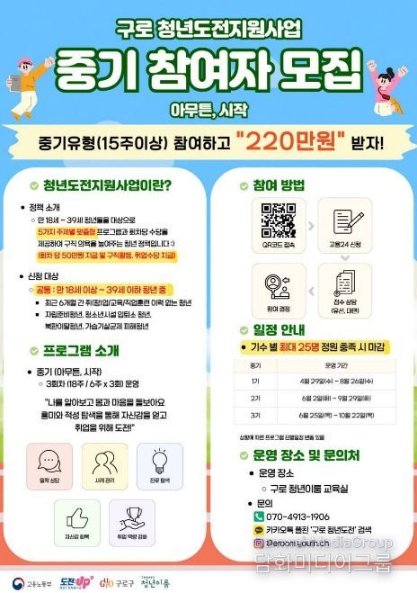 청년도전지원사업 중기 참여자 모집 안내문