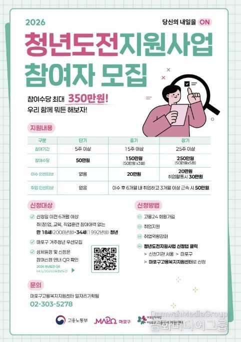 마포구 청년도전지원사업 홍보 포스터